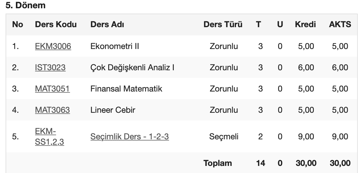 Ekran Resmi 2020-10-06 16.37.22.png (90 KB)