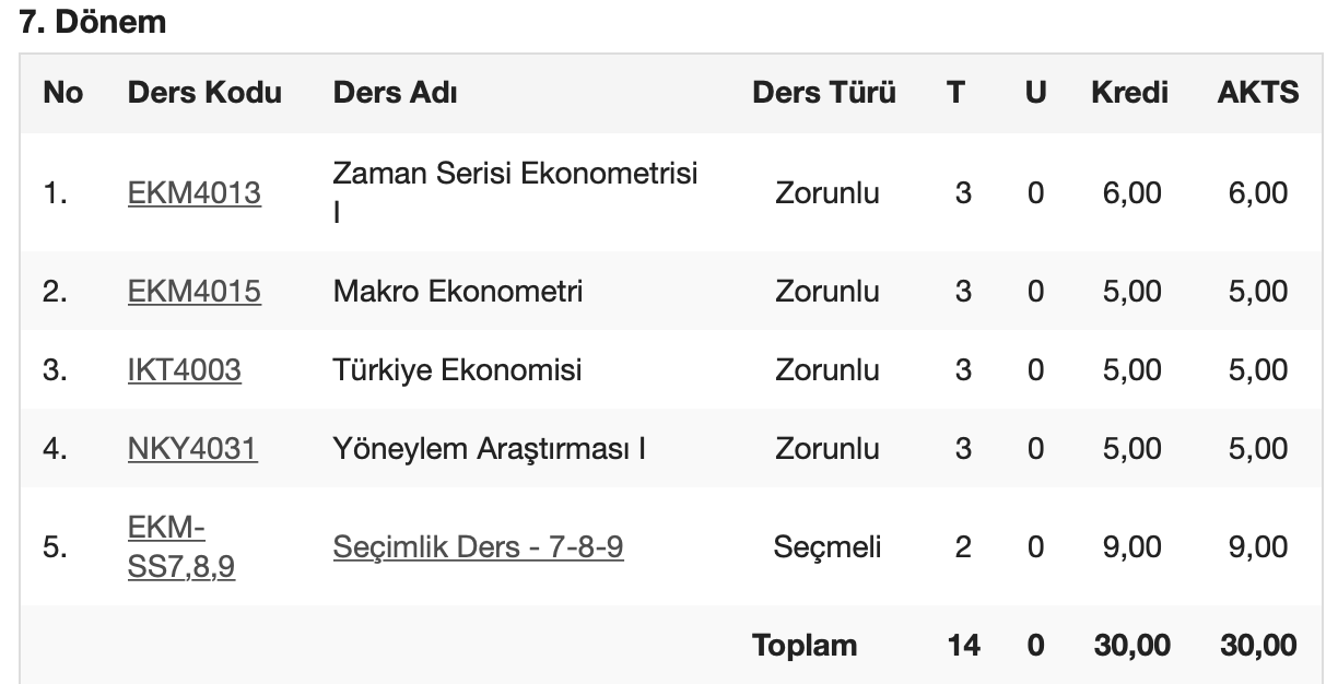 Ekran Resmi 2020-10-06 16.37.41.png (94 KB)