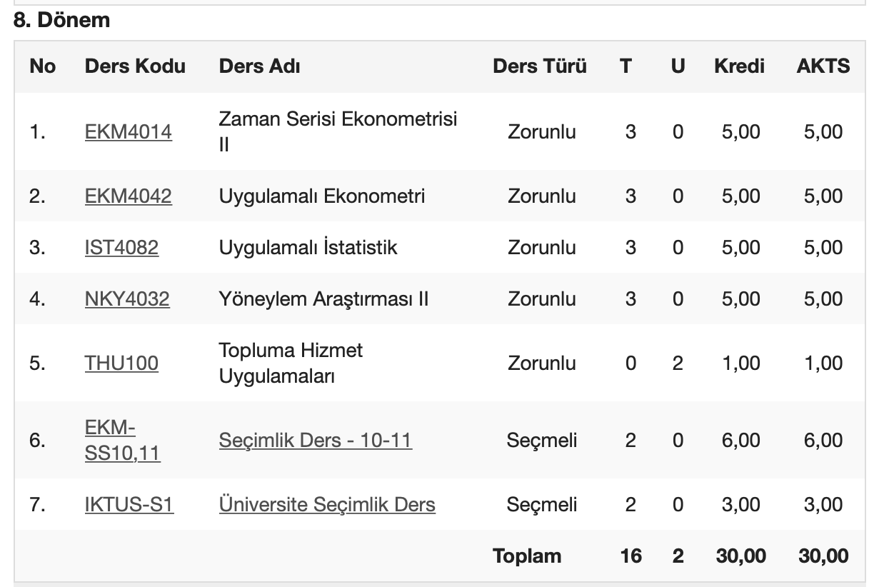 Ekran Resmi 2020-10-06 16.37.49.png (124 KB)