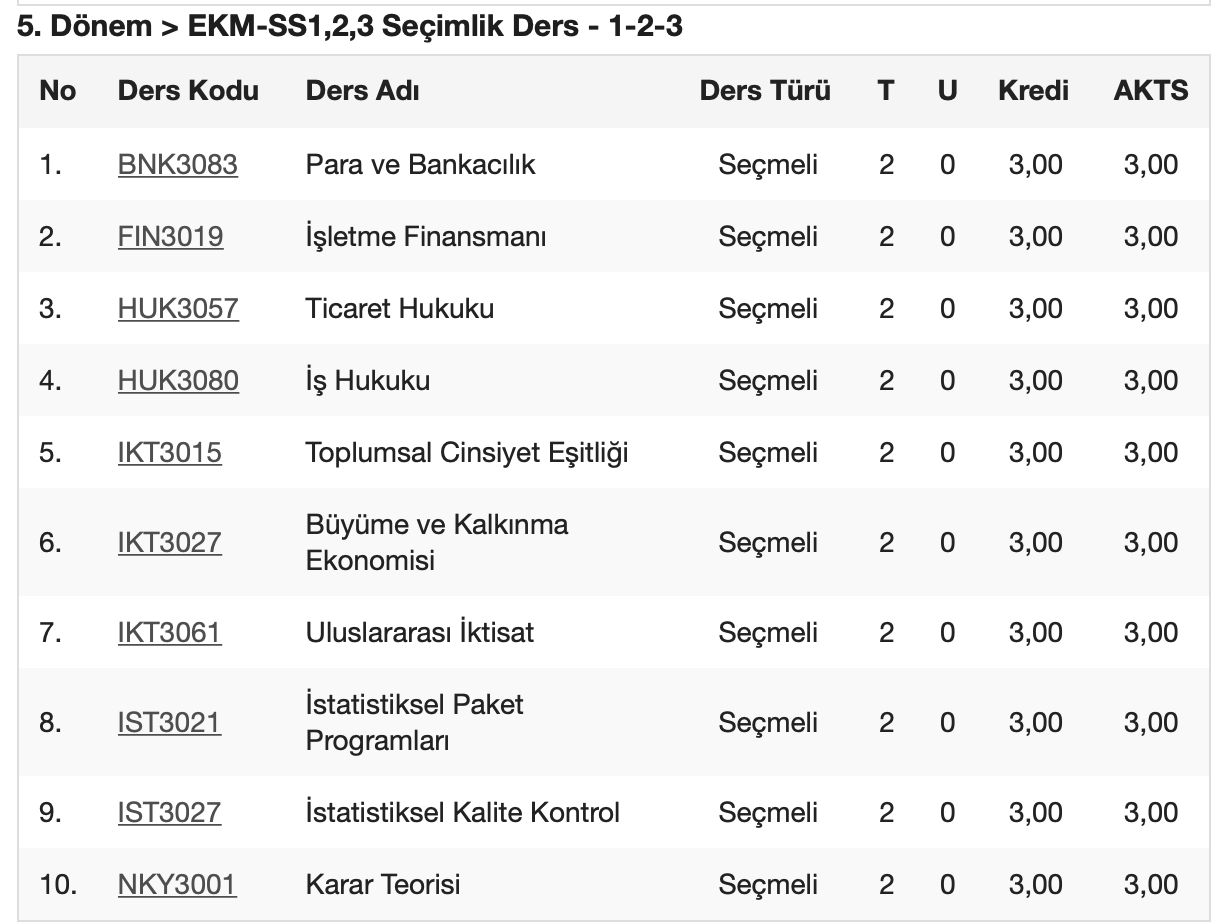 Ekran Resmi 2020-10-06 16.38.14.png (156 KB)