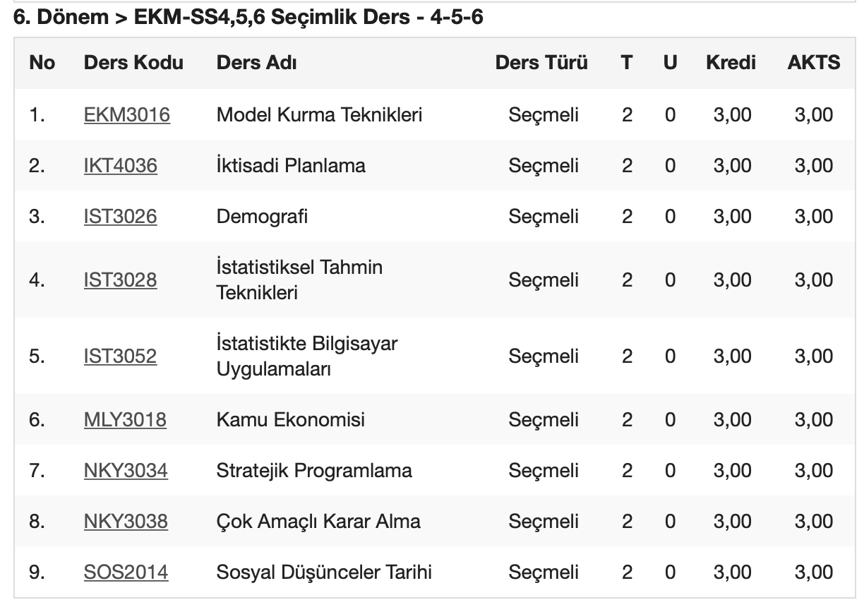 Ekran Resmi 2020-10-06 16.38.24.png (146 KB)