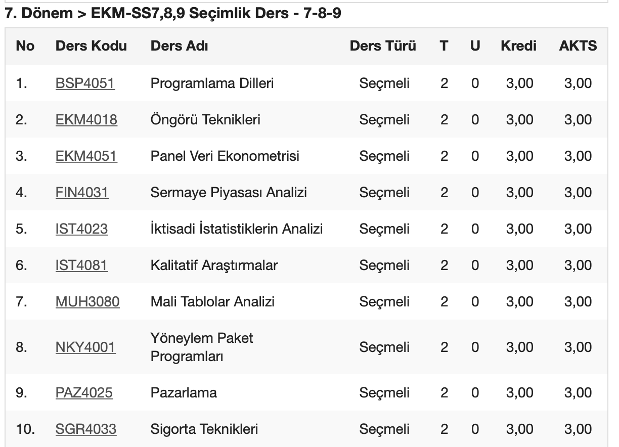 Ekran Resmi 2020-10-06 16.38.35.png (154 KB)